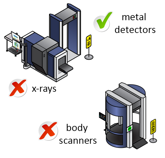 TSA Note Graphic