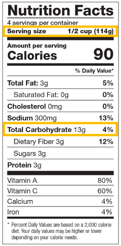 Nutrition Facts