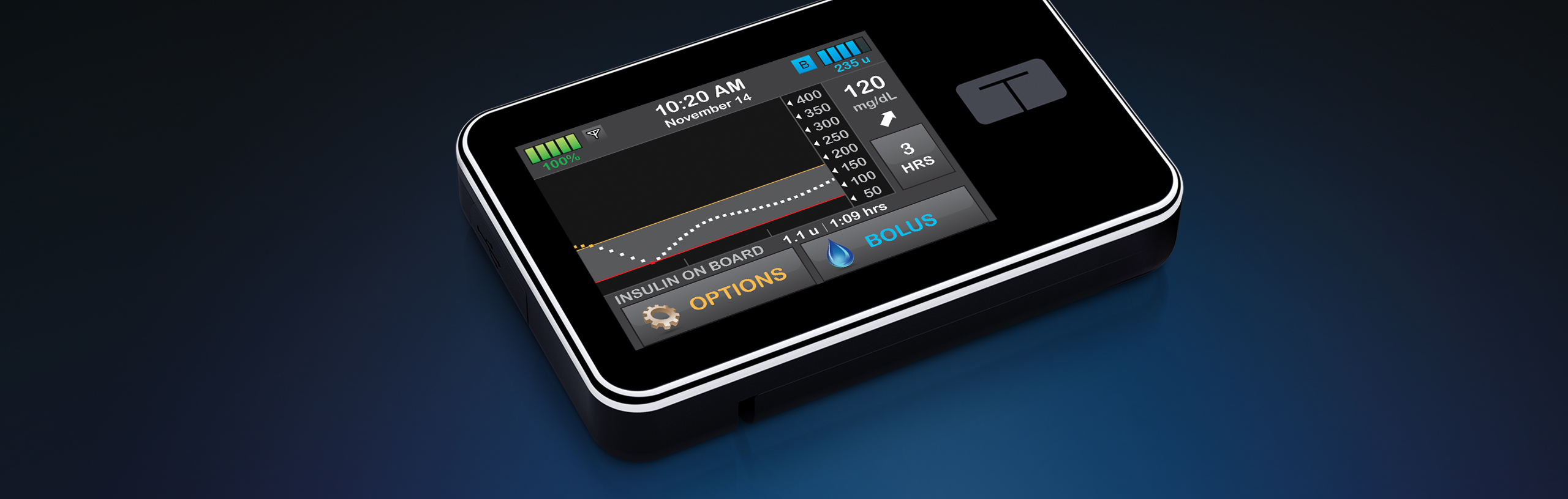 Important Information About Your Next Cgm Order