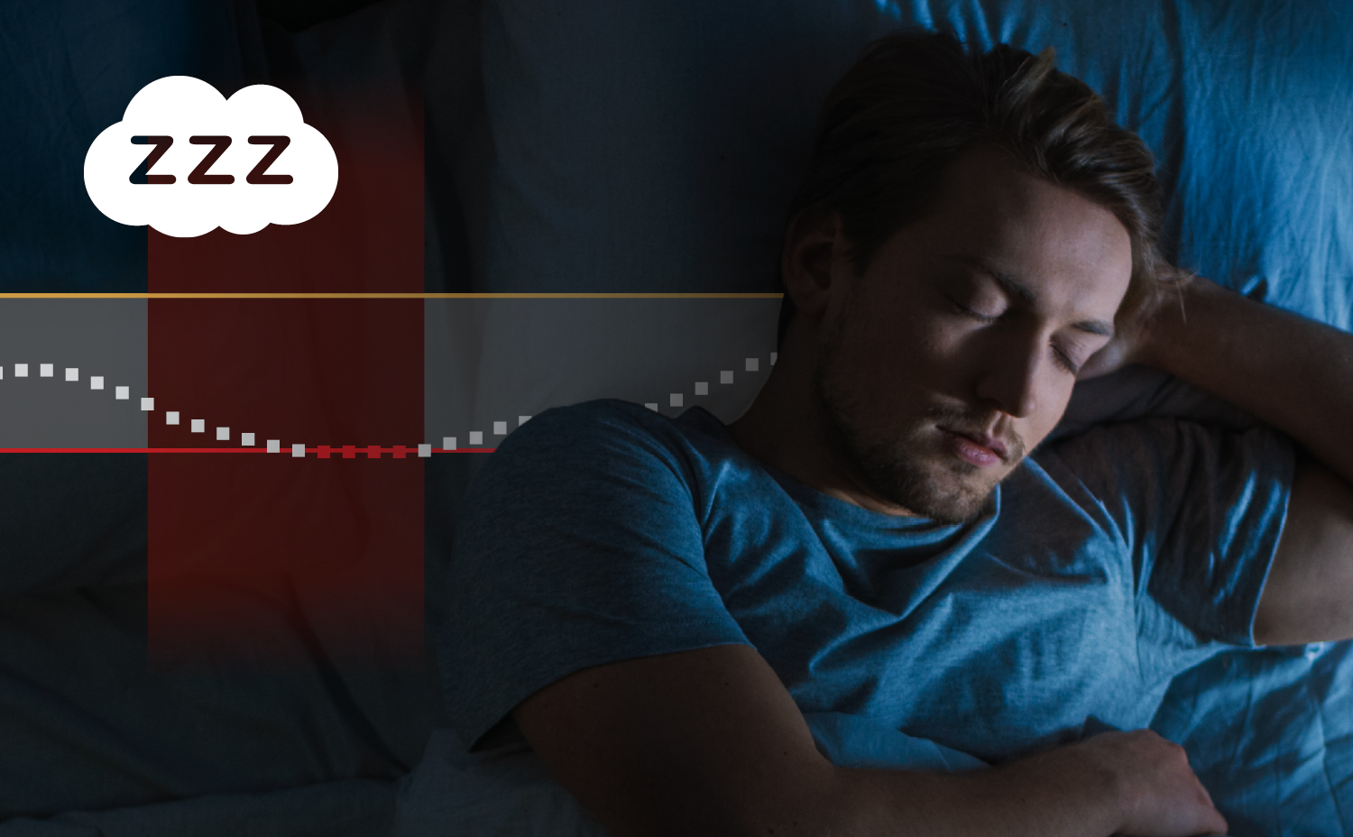 How ControlIQ technology can help improve your sleep and time in range