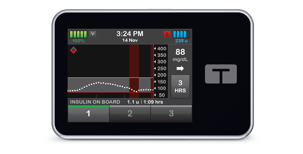 t:slim X2 Insulin Pump with Basal-IQ Technology