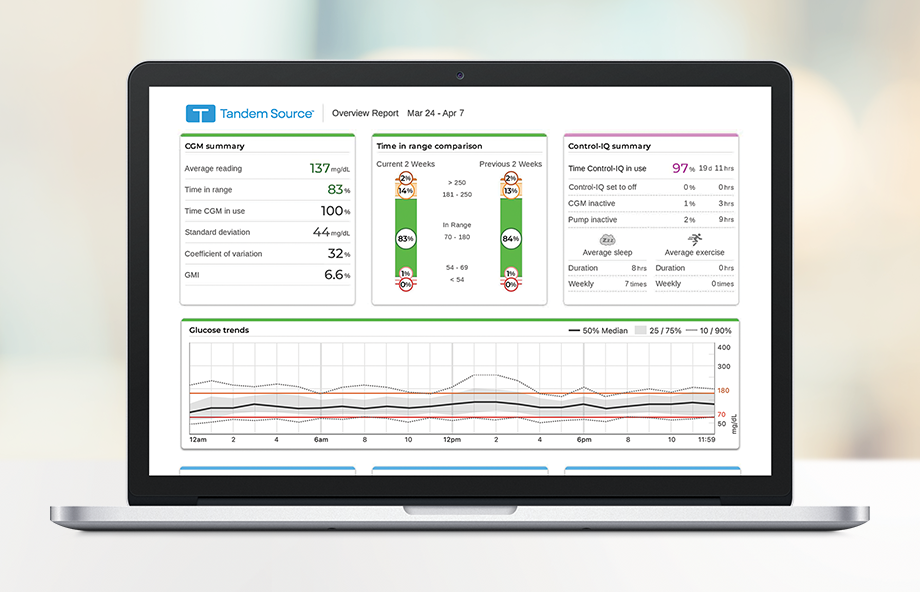 Tandem Source Dashboard