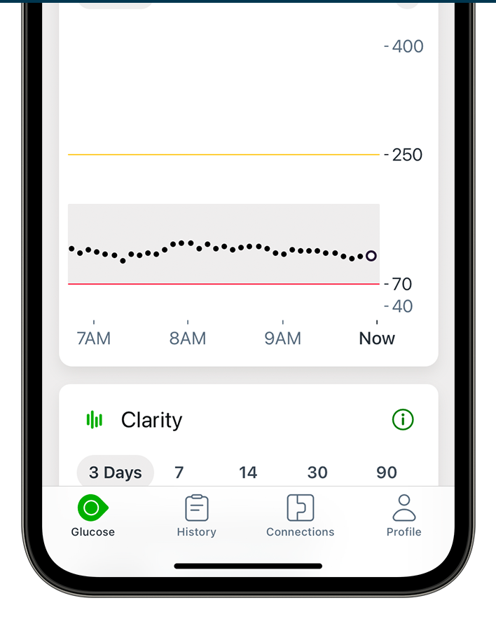 Dexcom App Glucose Screen