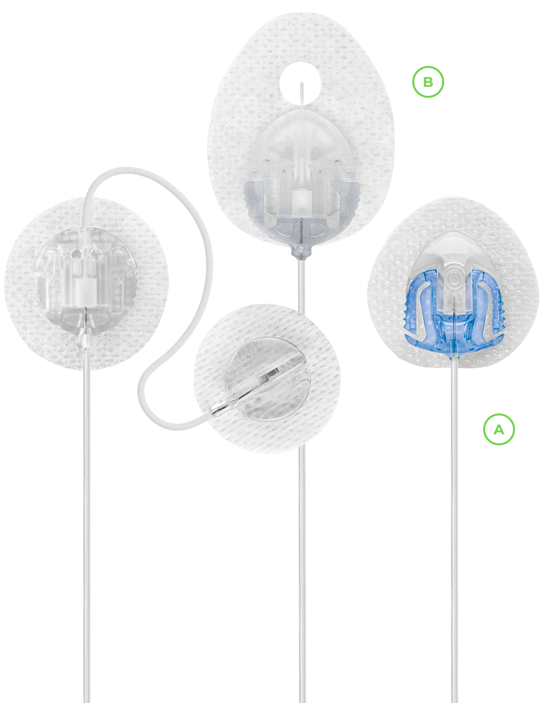 Tandem Infusion Sets