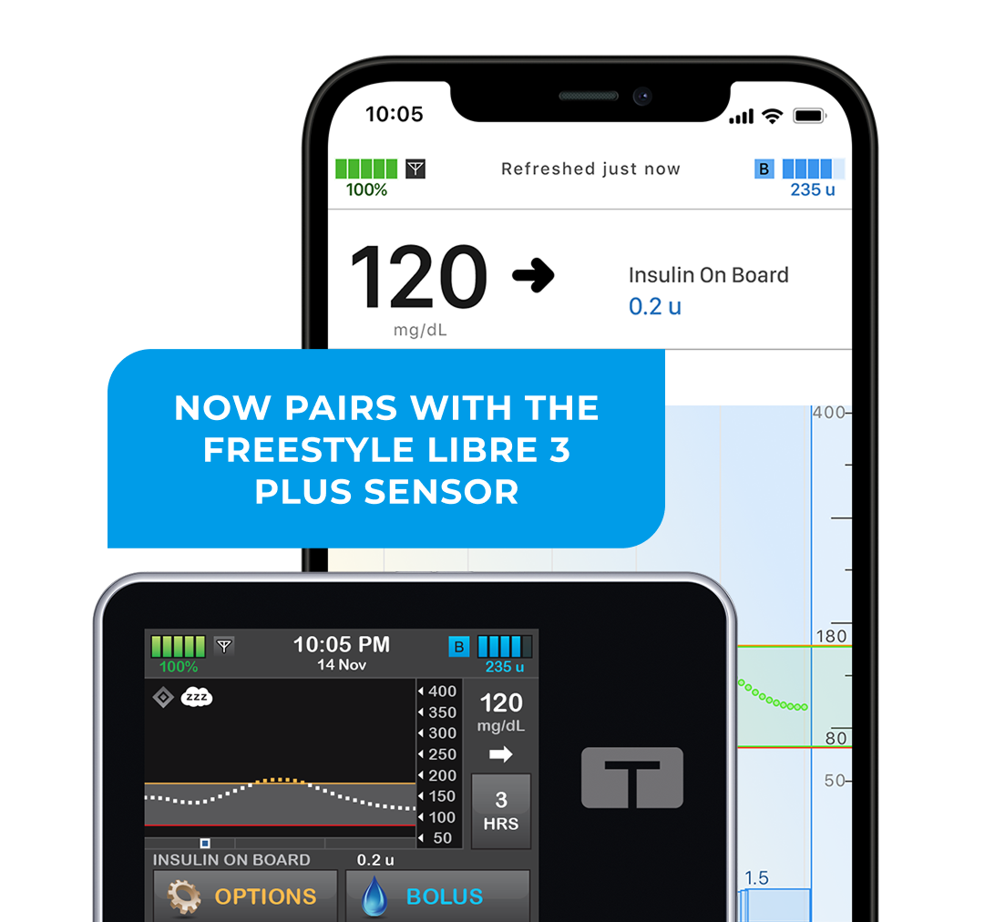 Tandem t:slim X2 now pairs with the FreeStyle Libre 3 Plus sensor