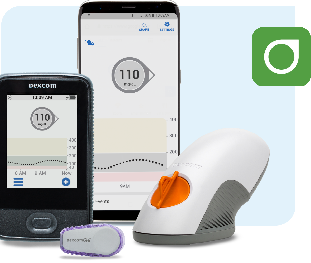 Dexcom CGM System